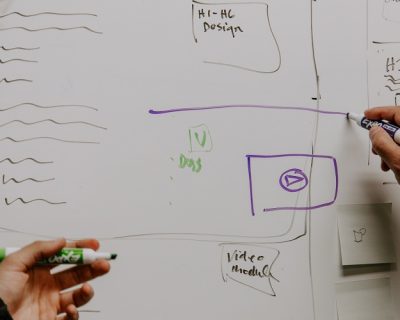 Thinking and Creativity Skills