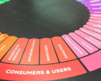 Writing for the Web